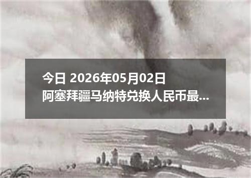 今日 2026年05月02日 阿塞拜疆马纳特兑换人民币最新汇率行情